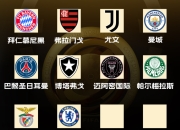 世俱杯16强已确定10席！切尔西晋级，剩余9队争夺最后6席
