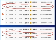 追光丨“苏超”，持续刷新纪录中……